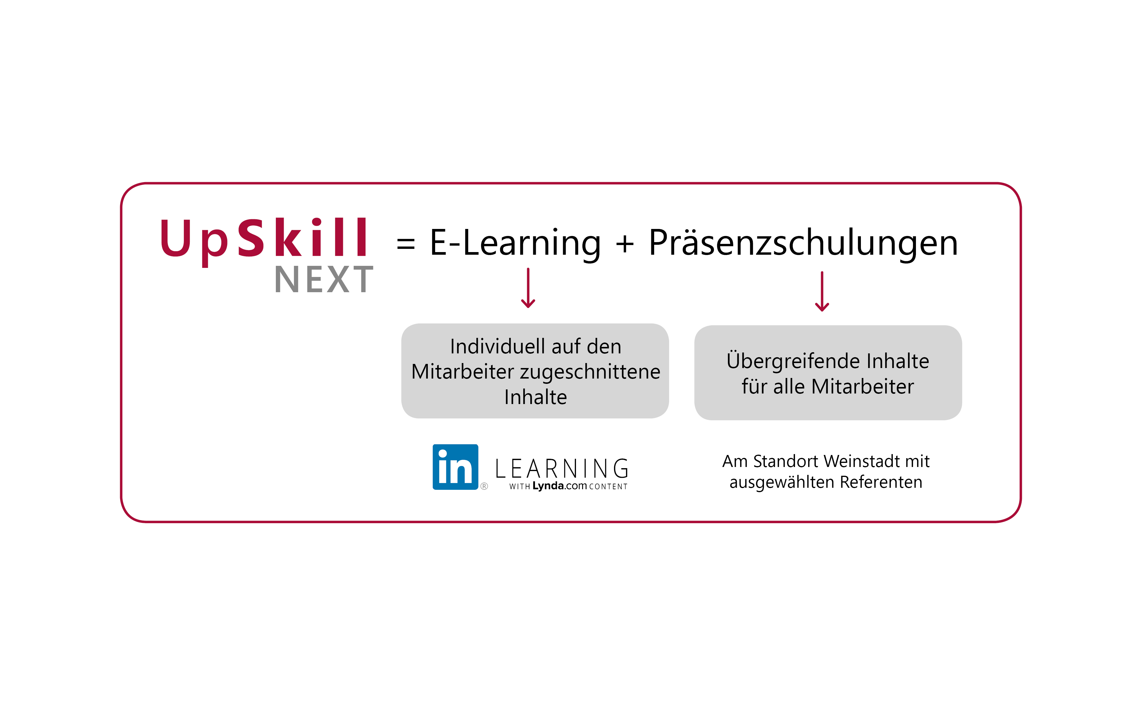 audius | UpSkill NEXT